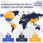 diversity visa lottery eligible countries